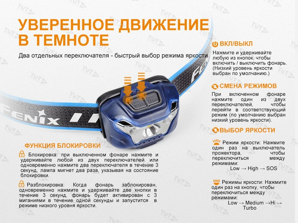 Налобный фонарь Fenix HL18R чёрный