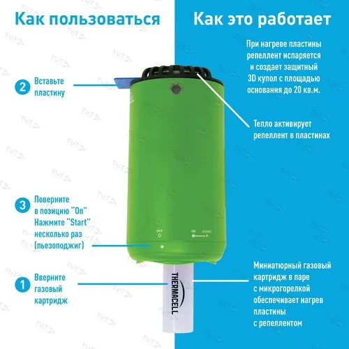 Прибор противомоскитный Thermacell Halo Mini Repeller Green (зеленый)