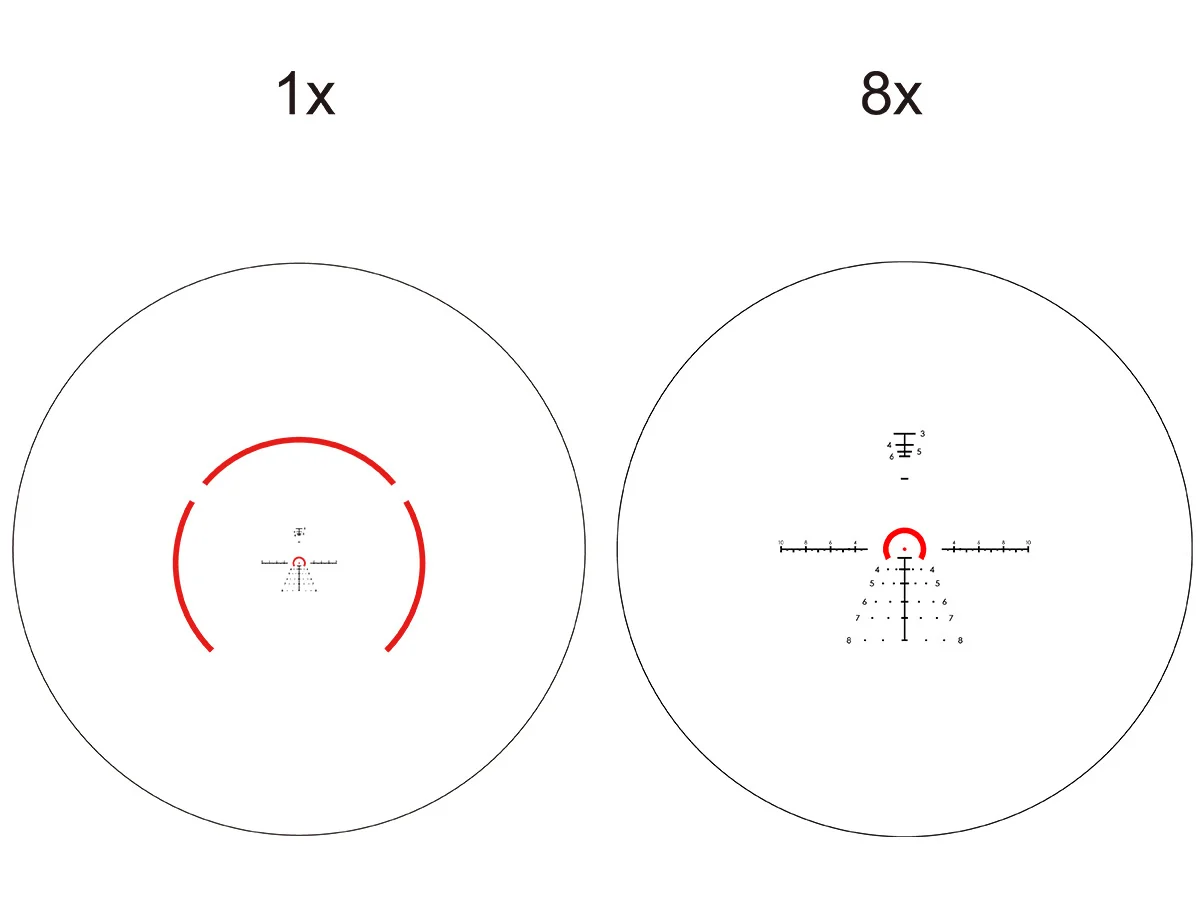 Оптический прицел Vector optics SCFF-60