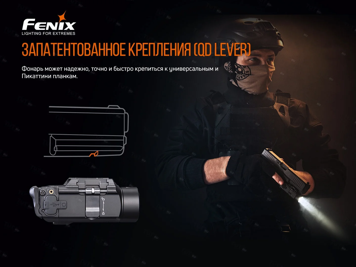 Фонарь Fenix GL19R