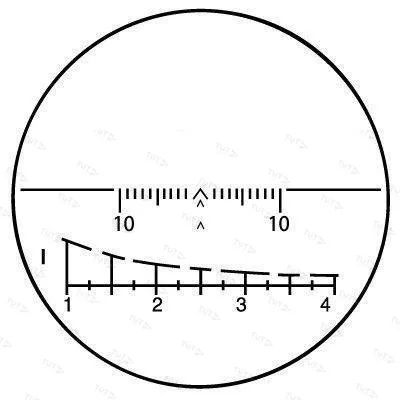 Оптический прицел ПОСП 4x24 Т (Тигр 1/400)