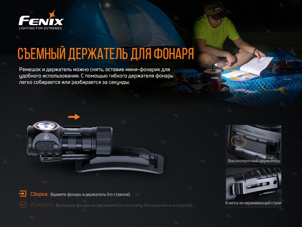 Налобный фонарь Fenix HM50R