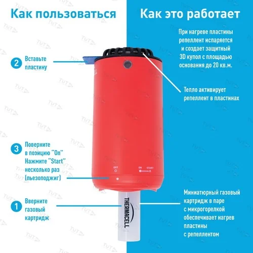 Прибор противомоскитный Thermacell Halo Mini Repeller Red (красный)
