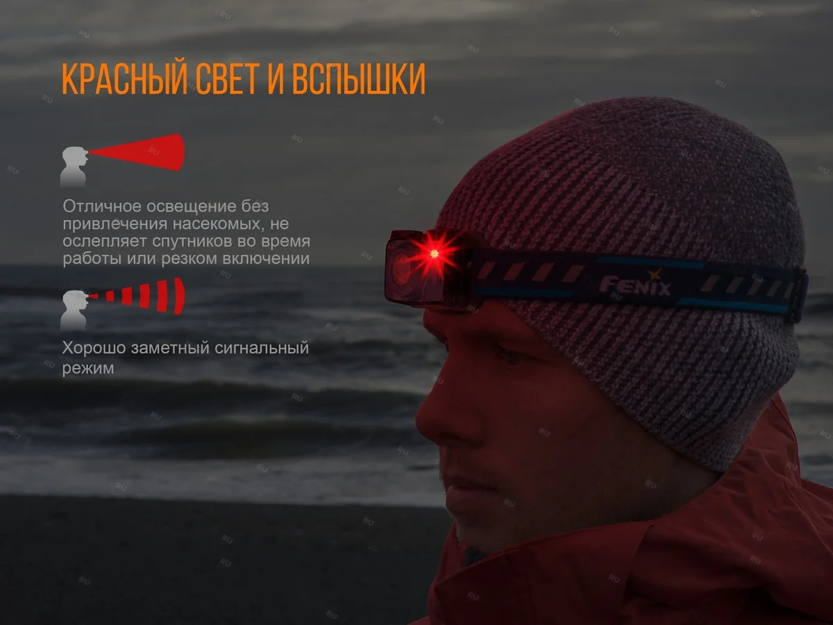 Налобный фонарь Fenix HL32Rg серый
