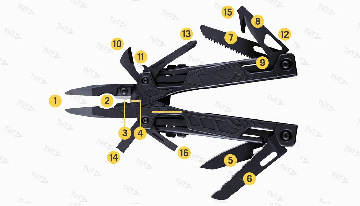 Мультитул LEATHERMAN OHT