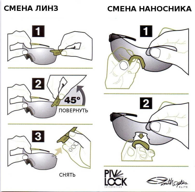 Баллистические очки Smith Optics PIVLOCK V2 ELITE
