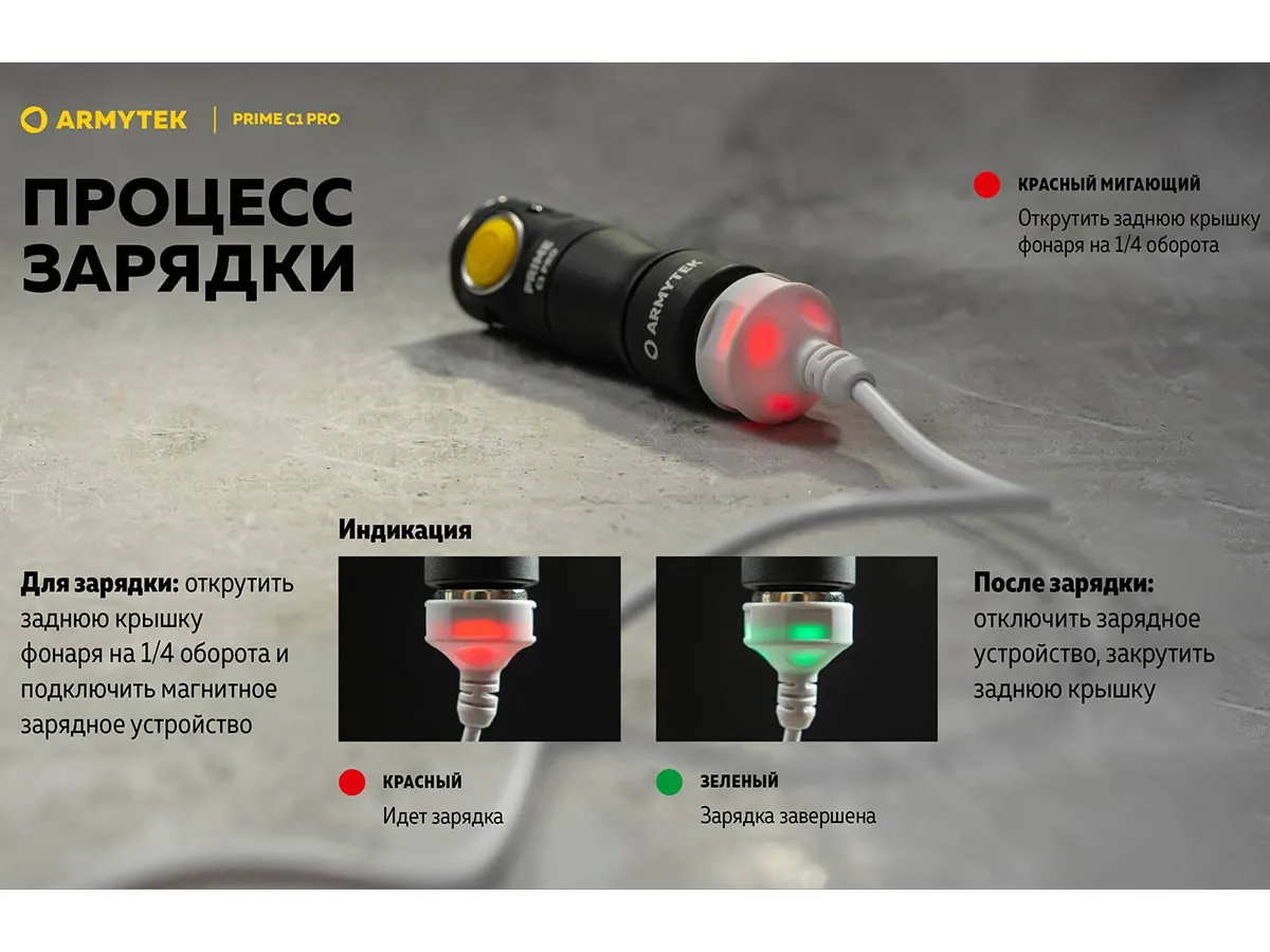Фонарь EDC Armytek Prime C1 Pro Magnet USB XP-L 930 lm, тёплый