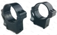 Кольца Rusan быстросъемные Prism 19мм (CZ550) на 30мм H15 рычажные (011-19-30-15-R)