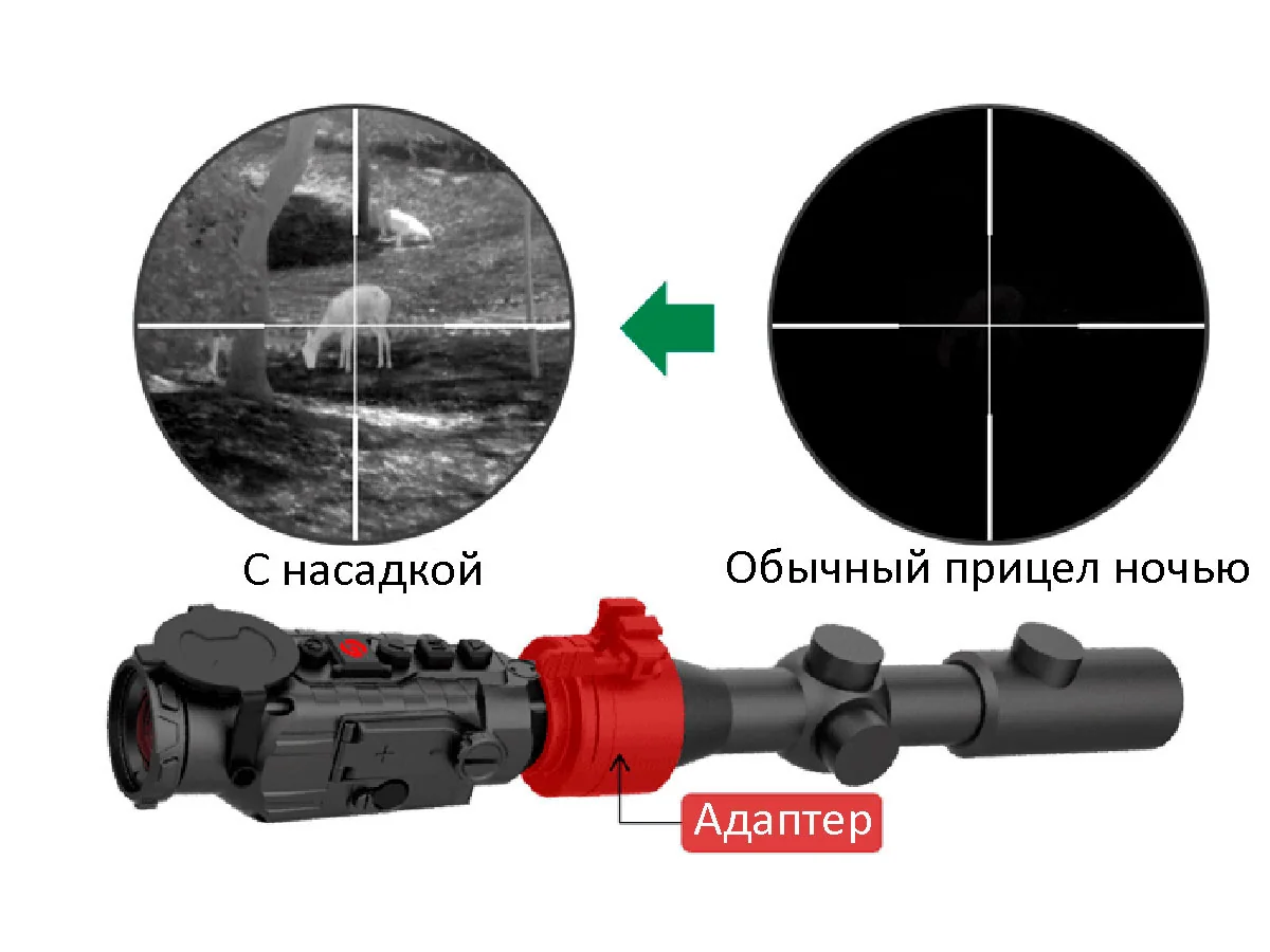 Тепловизионная насадка Guide TA450 / ГАЙД ТА450