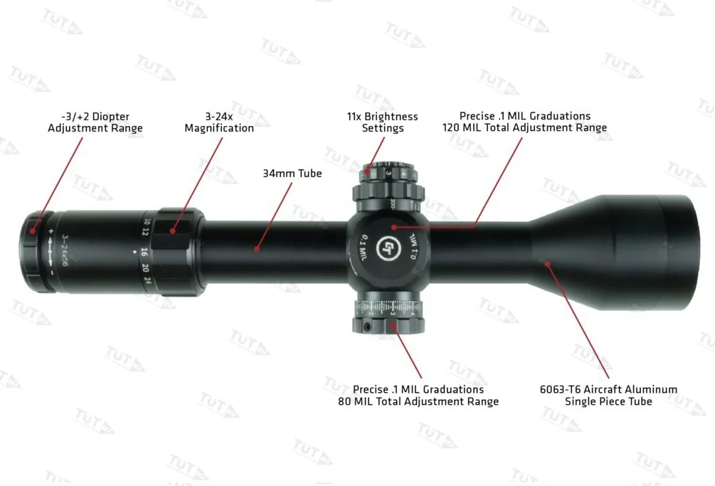 Оптический прицел CRIMSON Trace Optics 5 Series 3-24x56mm FFP LR1-MIL