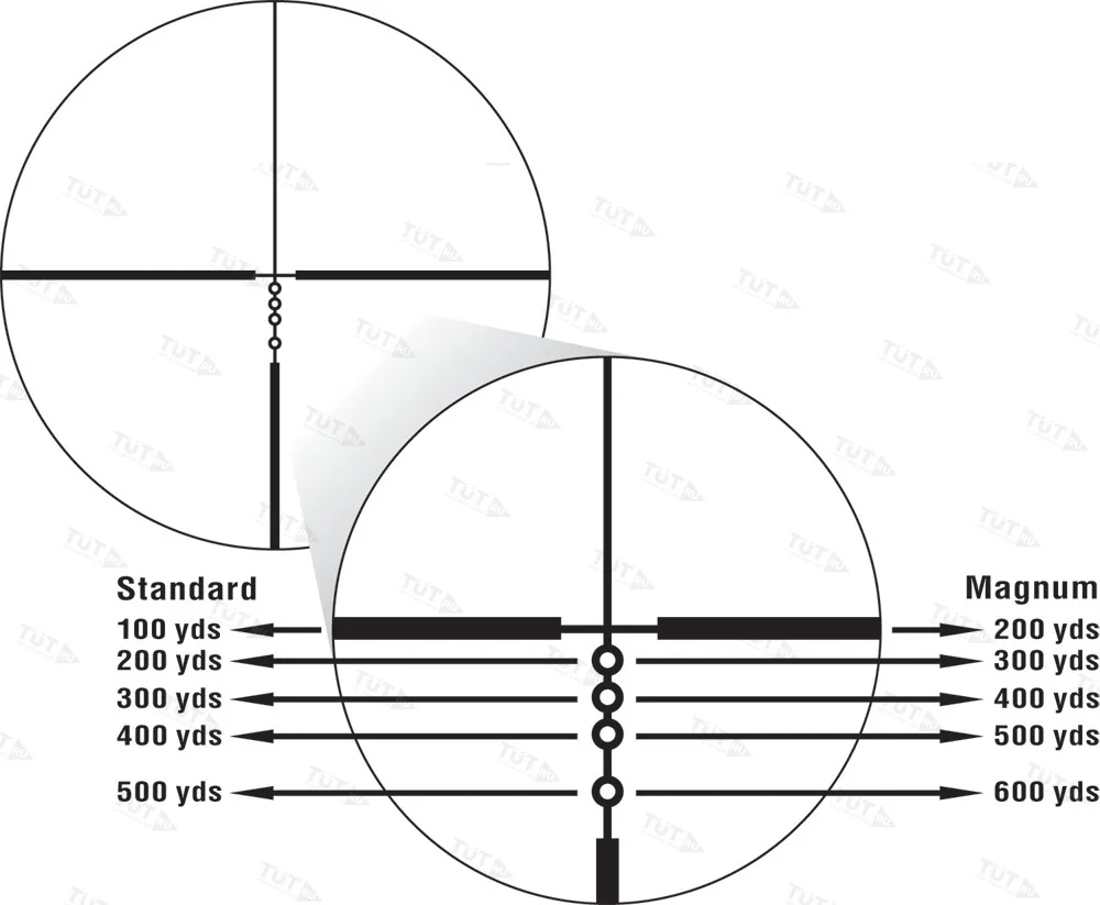 Прицел Nikon ProStaff 4-12x40 M BDC
